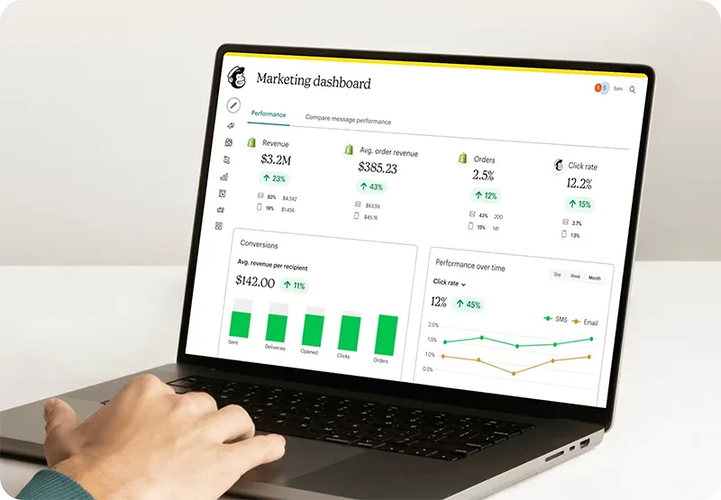 Email analytics